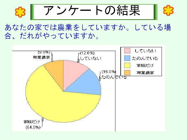 3y[W