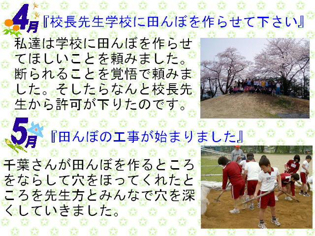 2y[W
